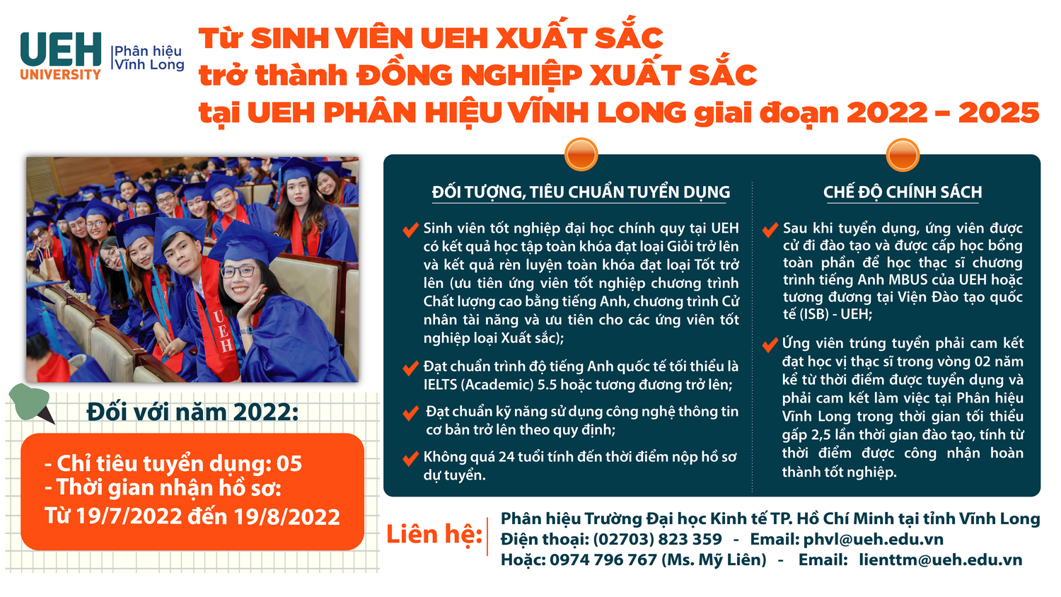 Cơ hội việc làm hấp dẫn cho cử nhân trường ĐH Kinh tế TP HCM