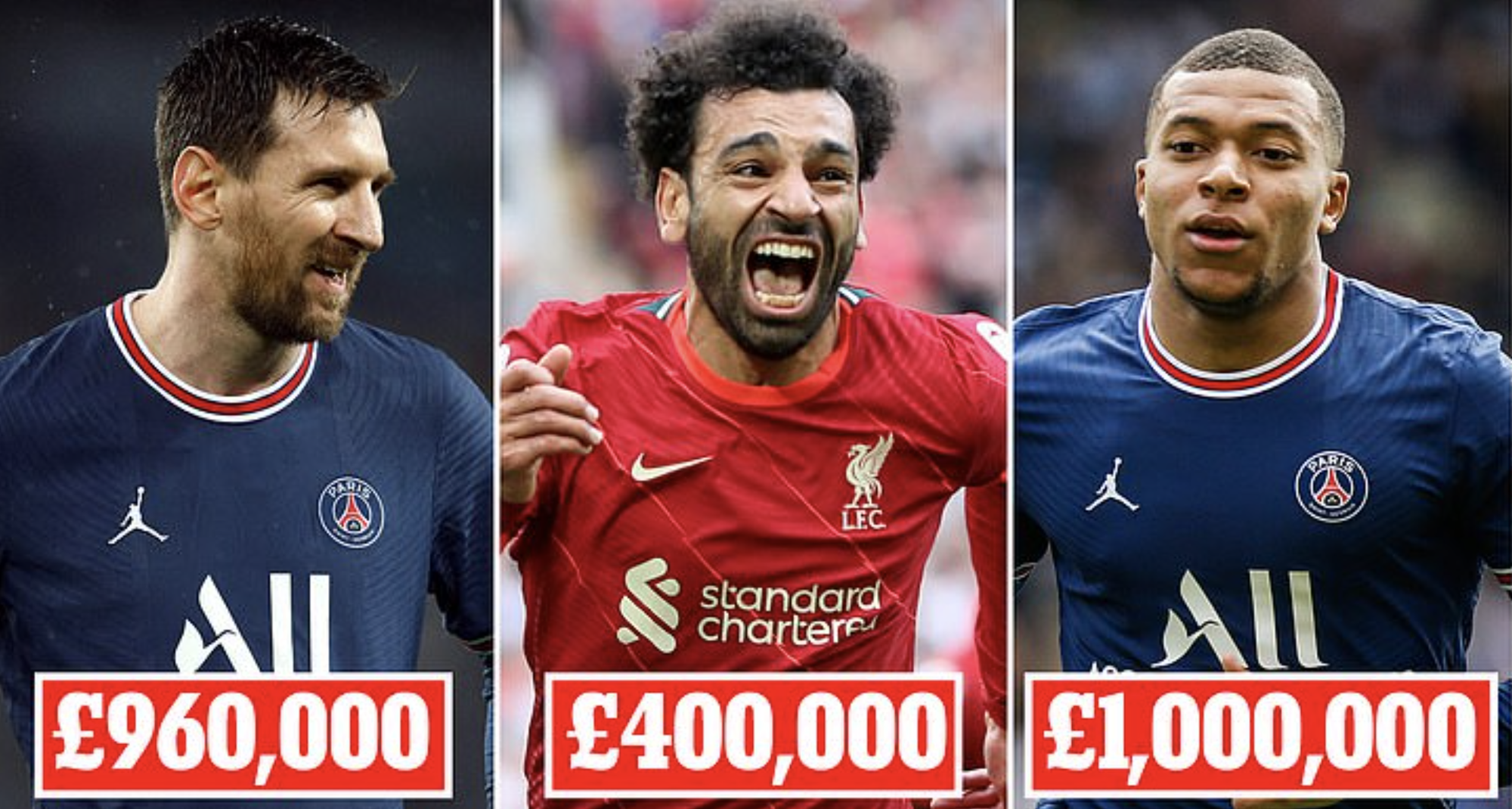 Gia hạn với Liverpool đến 2025, Salah nhận lương cao nhất Ngoại hạng Anh - Ảnh 4.
