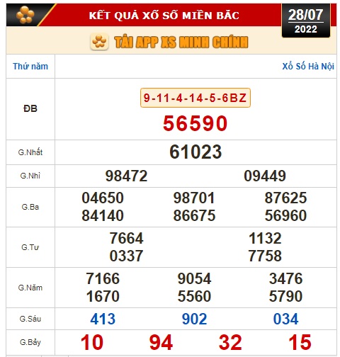 Kết quả xổ số ngày 28-7: Tây Ninh, An Giang, Bình Thuận, Bình Định, Quảng Trị, Quảng Bình, Hà Nội - Ảnh 2.