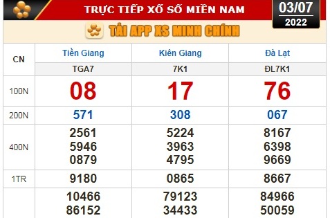 Kết quả xổ số hôm nay 3-7: Tiền Giang, Kiên Giang, Đà Lạt, Kon Tum, Khánh Hòa, Thừa Thiên - Huế, Thái Bình