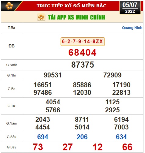 Kết quả xổ số ngày 5-7: Bến Tre, Vũng Tàu, Bạc Liêu, Đắk Lắk, Quảng Nam, Quảng Ninh - Ảnh 3.
