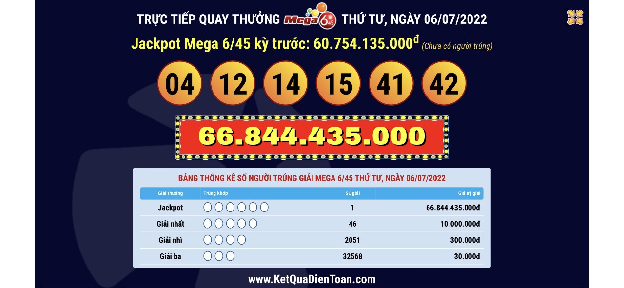 Vé số Vietlott mua qua mạng trúng giải Jackpot 66,8 tỉ đồng