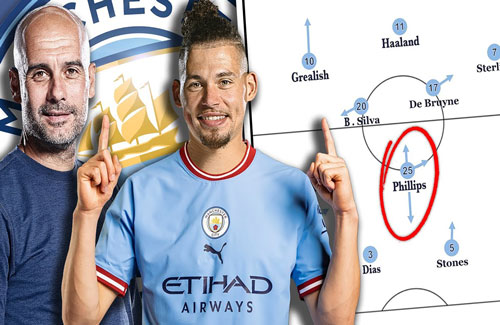 Ngoại hạng Anh tăng sức nóng với Man City