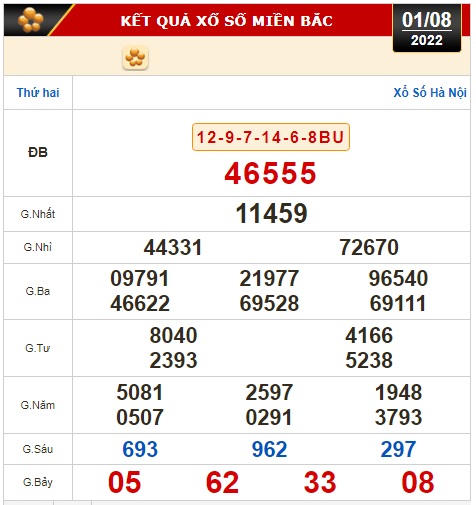 Kết quả xổ số ngày 1-8: TP HCM, Đồng Tháp, Cà Mau, Thừa Thiên - Huế, Phú Yên, Hà Nội - Ảnh 2.
