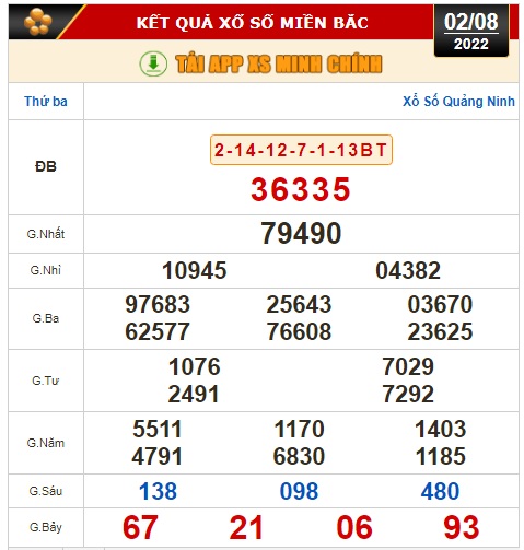 Kết quả xổ số ngày 2-8: Bến Tre, Vũng Tàu, Bạc Liêu, Đắk Lắk, Quảng Nam, Quảng Ninh - Ảnh 2.