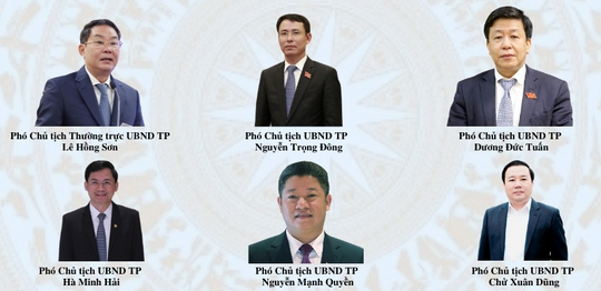 Chủ tịch Trần Sỹ Thanh v&agrave; 6 ph&oacute; chủ tịch H&agrave; Nội được ph&acirc;n c&ocirc;ng những c&ocirc;ng việc g&igrave;? - Ảnh 2.
