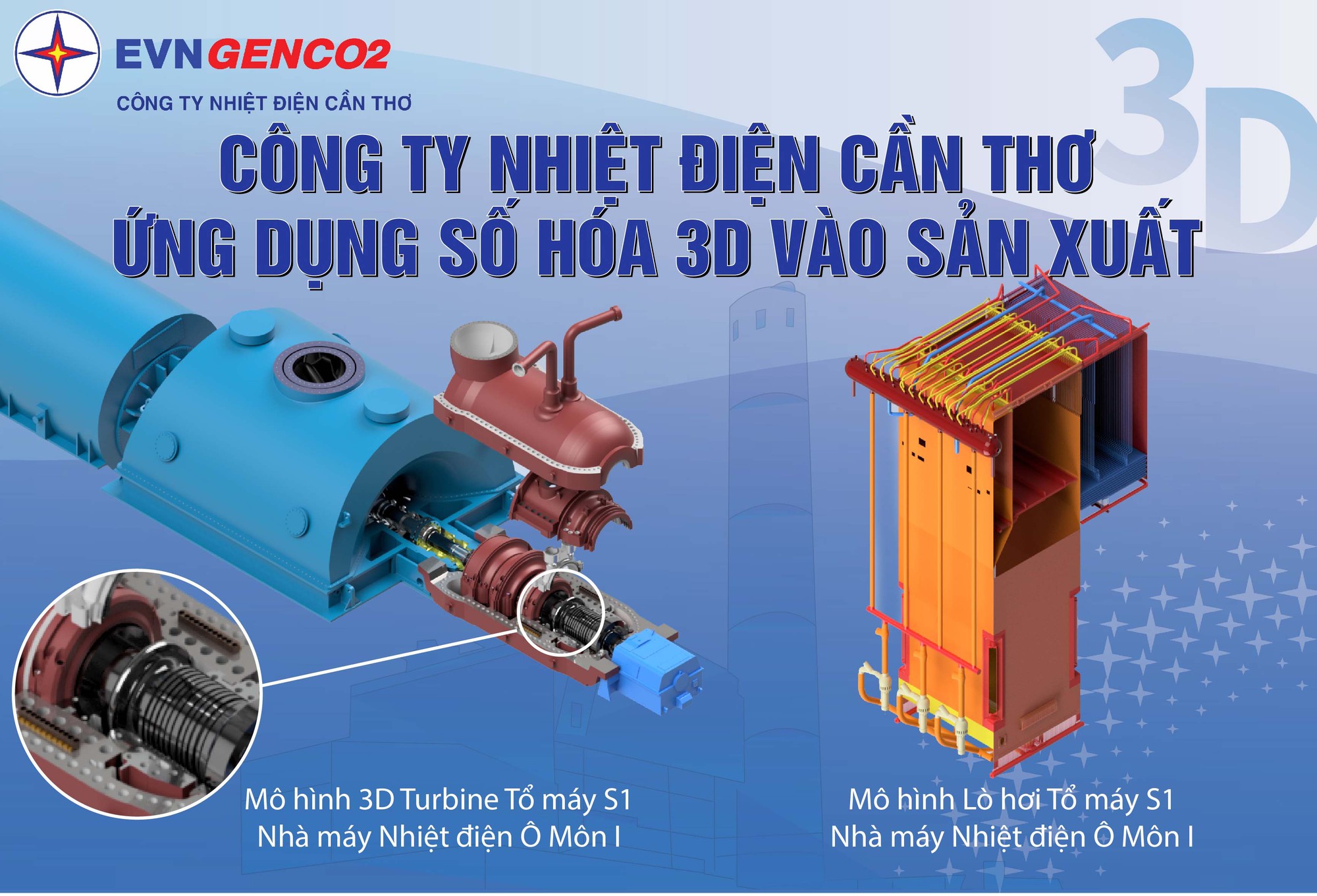 Nhiệt điện Cần Thơ ứng dụng số hóa 3D vào sản xuất - Ảnh 1.
