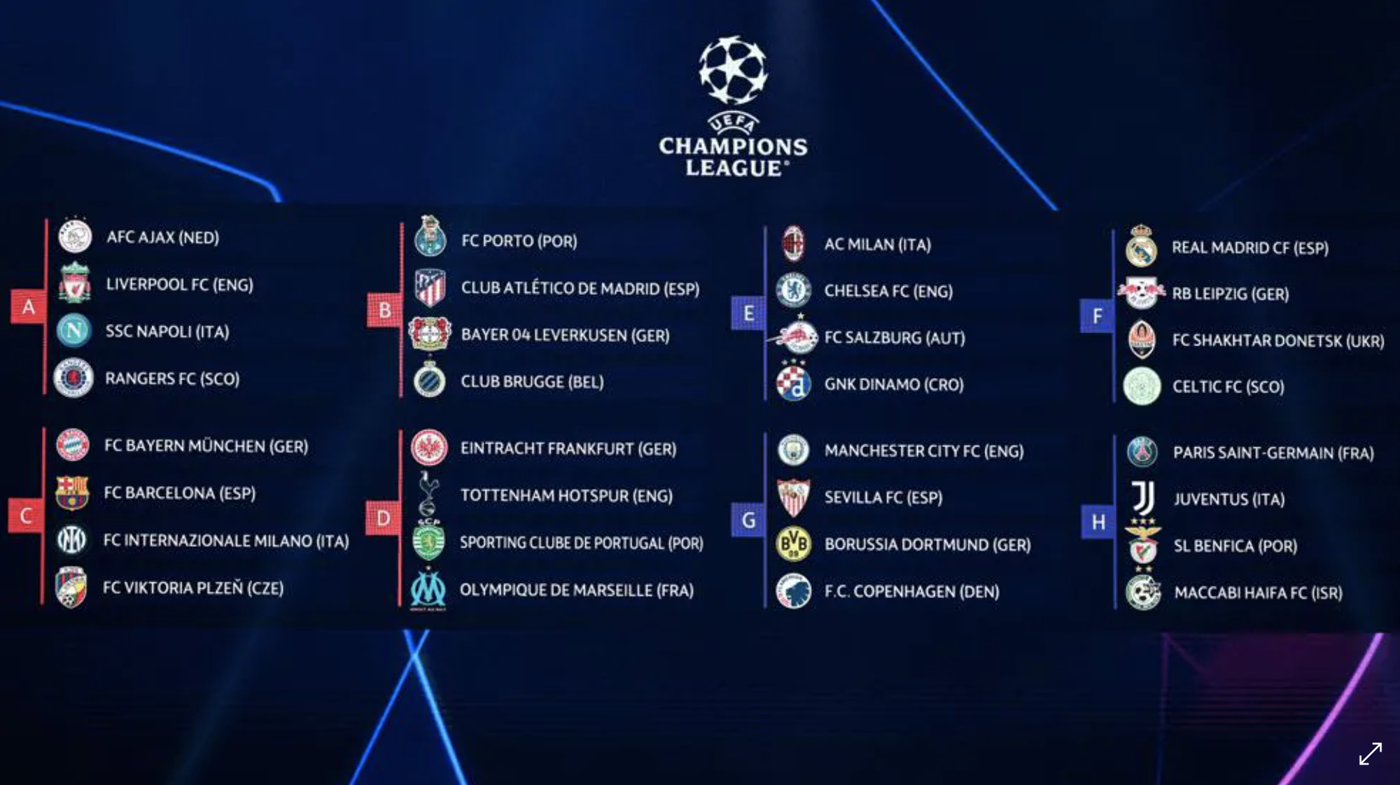Champions League: Barcelona đại chiến Bayern Munich "bảng tử thần"