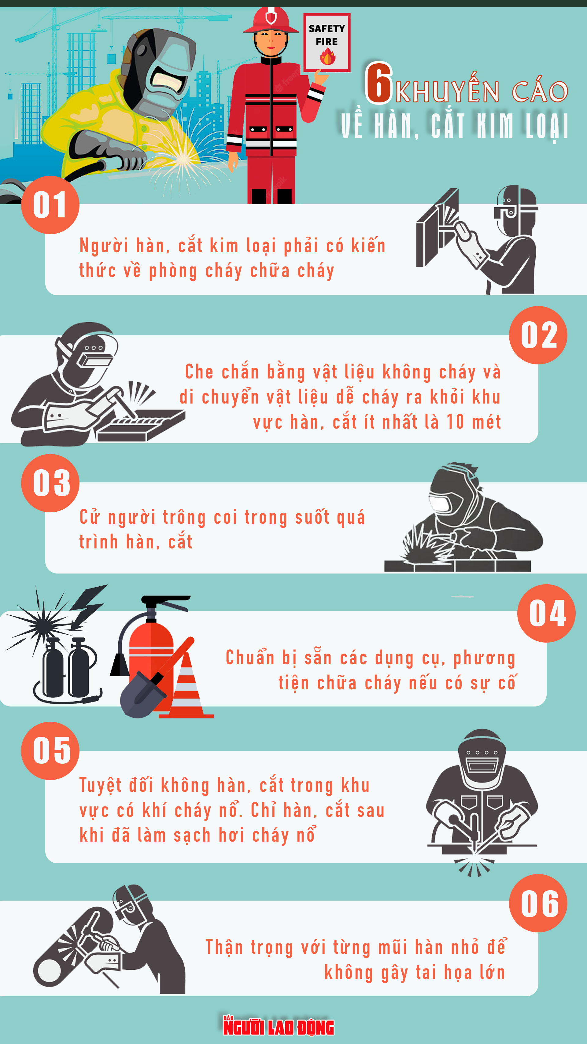 [Infographic] H&agrave;n, cắt kim loại sao cho an to&agrave;n? - Ảnh 1.