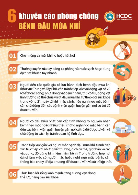 6 khuyến cáo phòng chống bệnh đậu mùa khỉ - Ảnh 1.