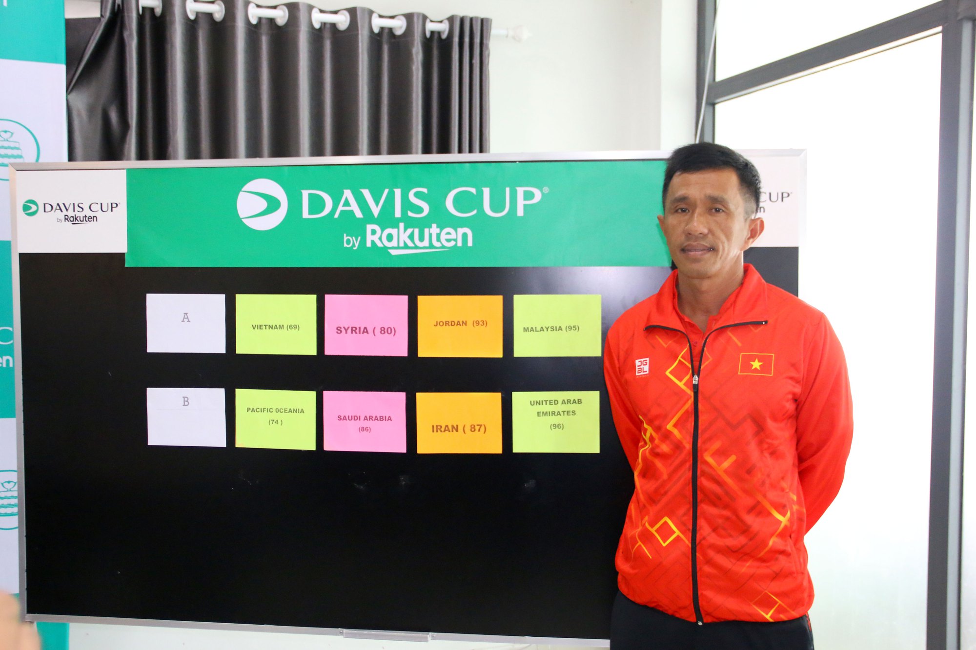 Tuyển Việt Nam rơi v&agrave;o bảng đấu nhẹ ở Davis Cup 2022 - Ảnh 2.
