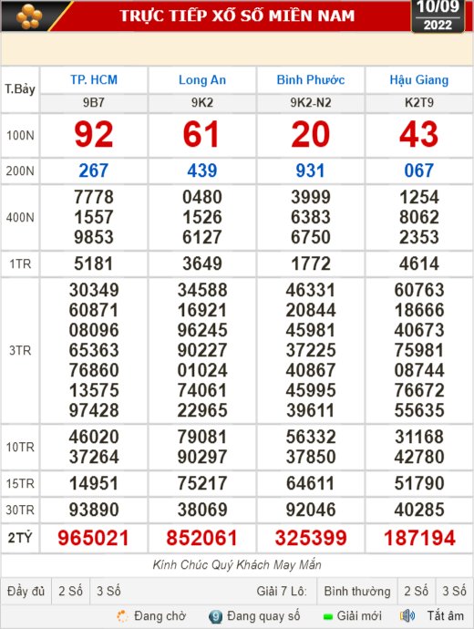 Kết quả xổ số ngày 10-9: TP HCM, Long An, Bình Phước, Hậu Giang, Đà Nẵng, Quảng Ngãi, Đắk Nông, Nam Định - Ảnh 1.