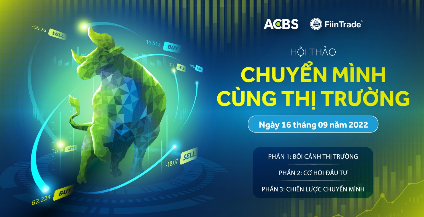 ACBS - FiinTrade chuyển mình cùng thị trường - Ảnh 1.