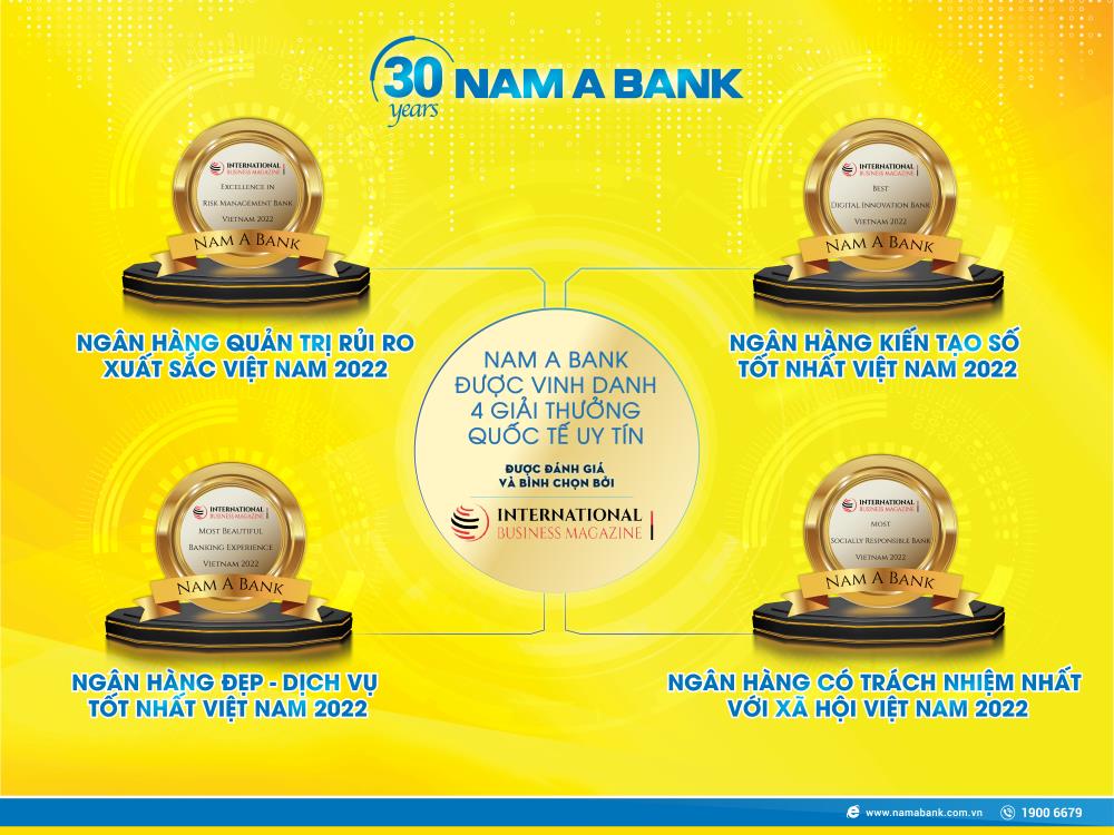 NAM A BANK nhận "mưa" giải thưởng quốc tế