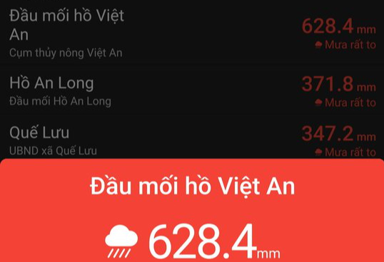 Mưa rất to tới hơn 600 mm ở Quảng Nam, đe doạ ngập lụt, lũ quét, sạt lở đất