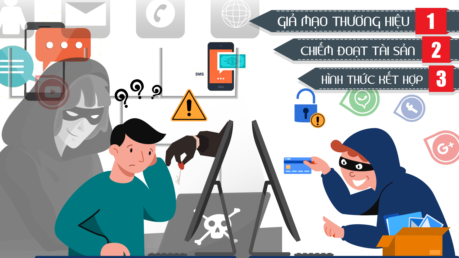 Đủ chiêu lừa đảo trực tuyến (*): Nâng cao cảnh giác