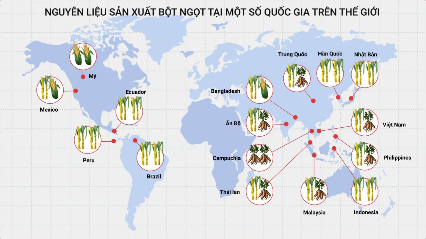 Sử dụng gia vị hợp l&yacute; ng&agrave;y Tết - Ảnh 2.