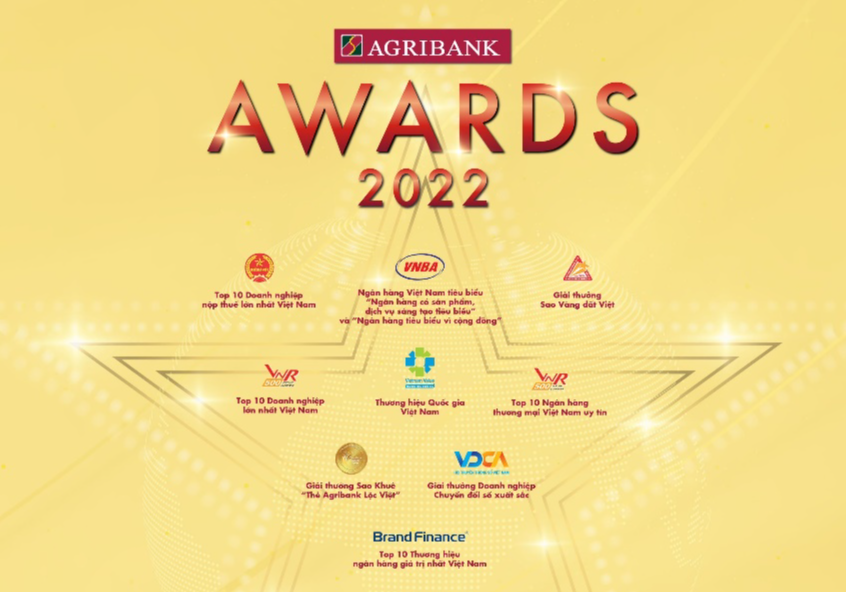 Agribank khẳng định thương hiệu bằng những giải thưởng uy tín