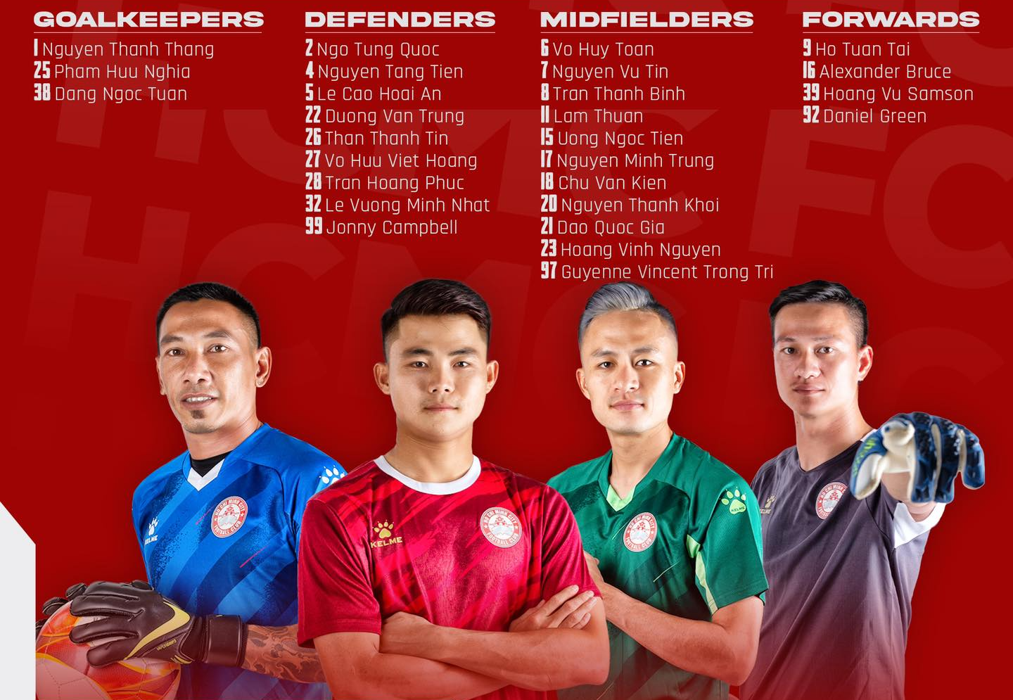 "Chiến hạm đỏ" thay áo mới, hướng mục tiêu tầm cao ở V-League 2023