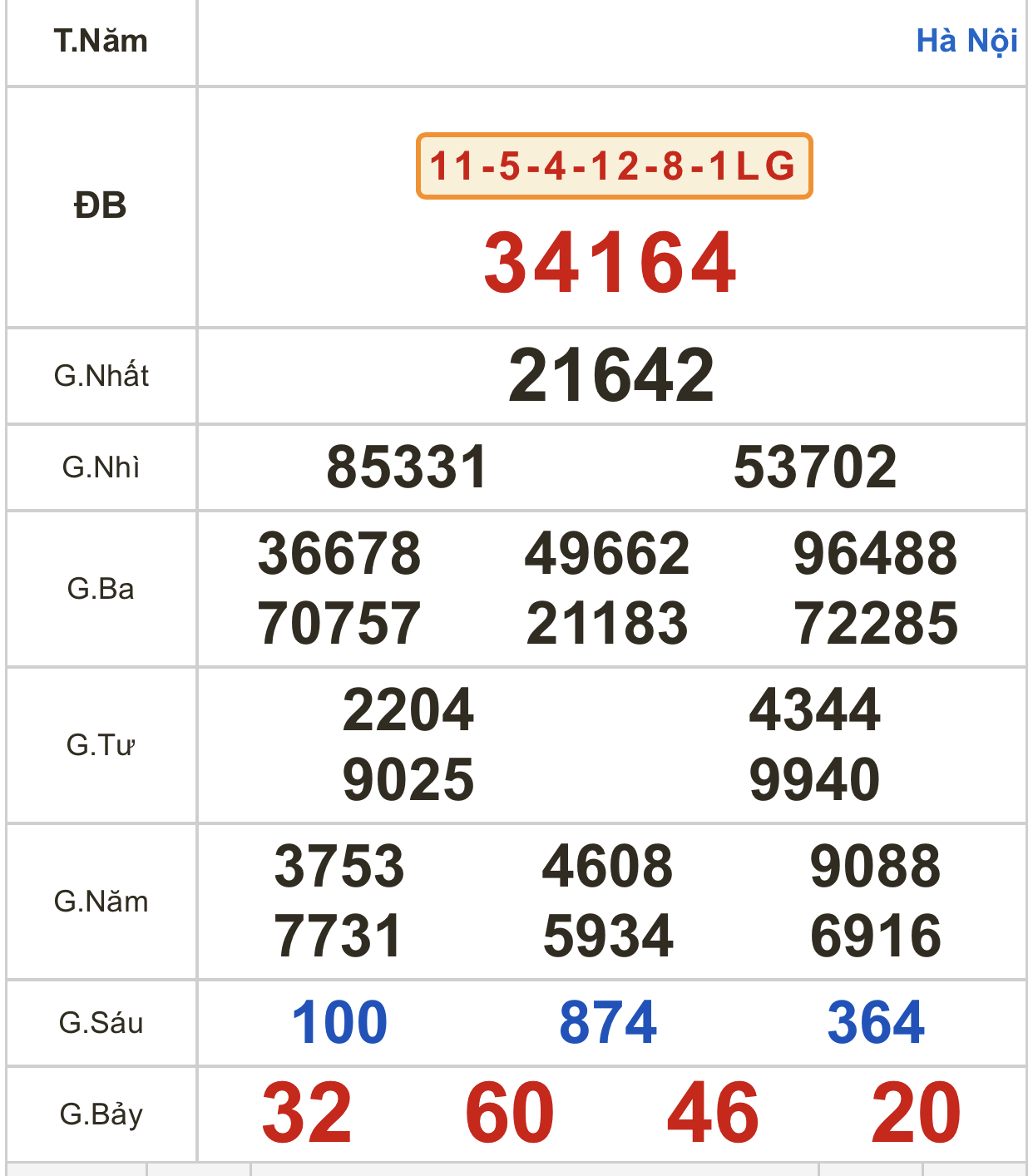 68B93278-184F-47BC-A7ED-4DDCAEF405CC