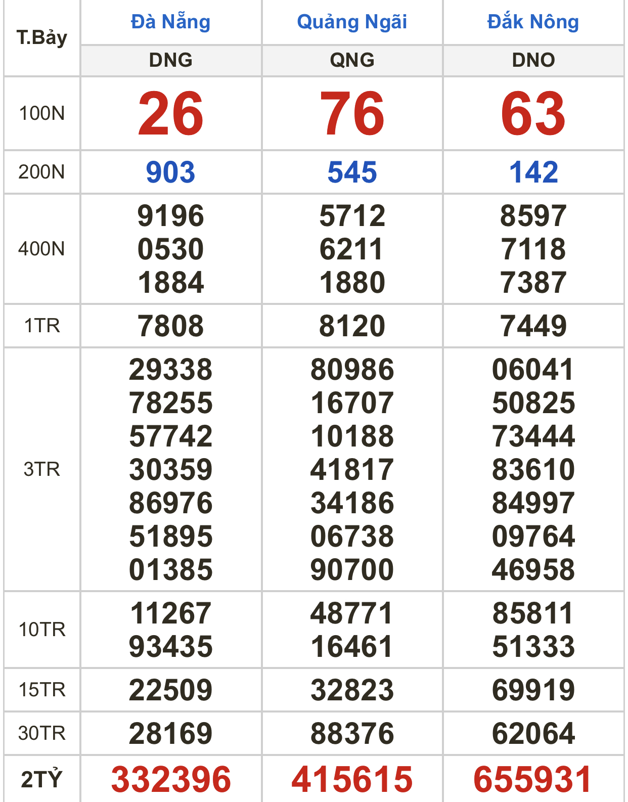 55EBDB0A-A55A-42A6-B10A-23FE188AE450