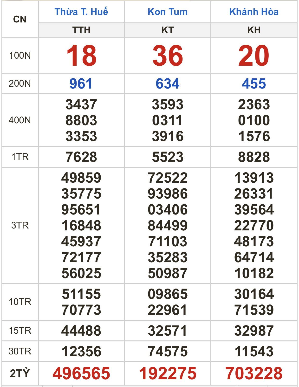 20B5B67B-919D-4186-969C-68D39A43E75F