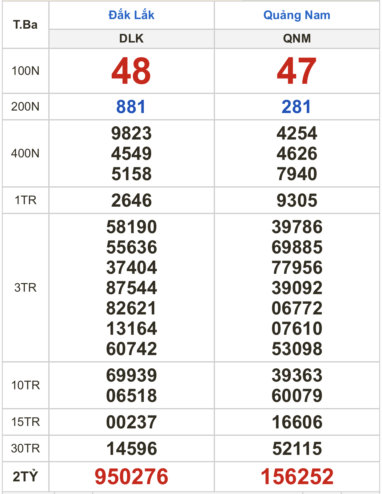 AED2F204-FFB2-4DB3-A379-E61E01CD6AB0