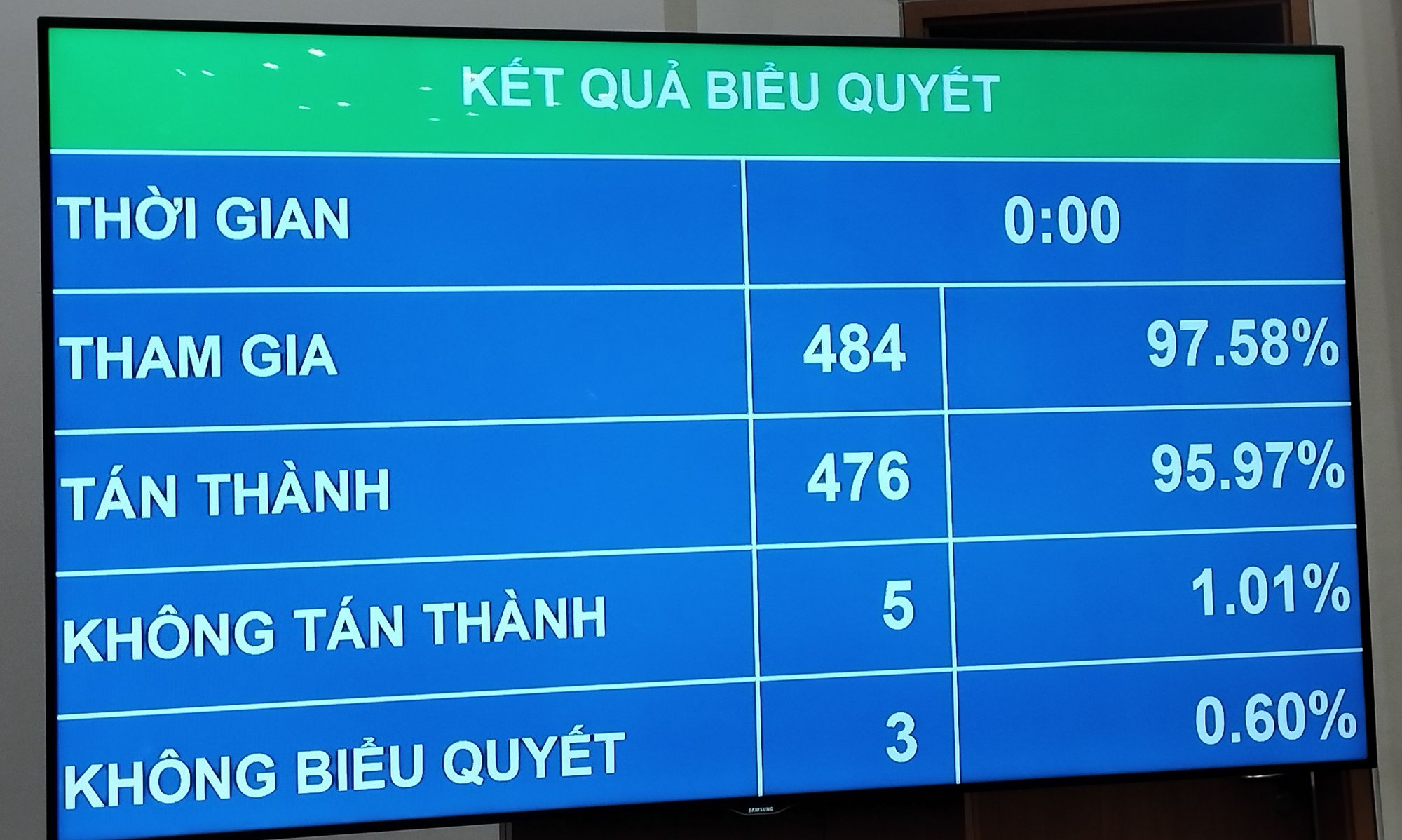 Miễn nhiệm chức vụ Phó Thủ tướng với hai ông Phạm Bình Minh và Vũ Đức Đam - Ảnh 2.