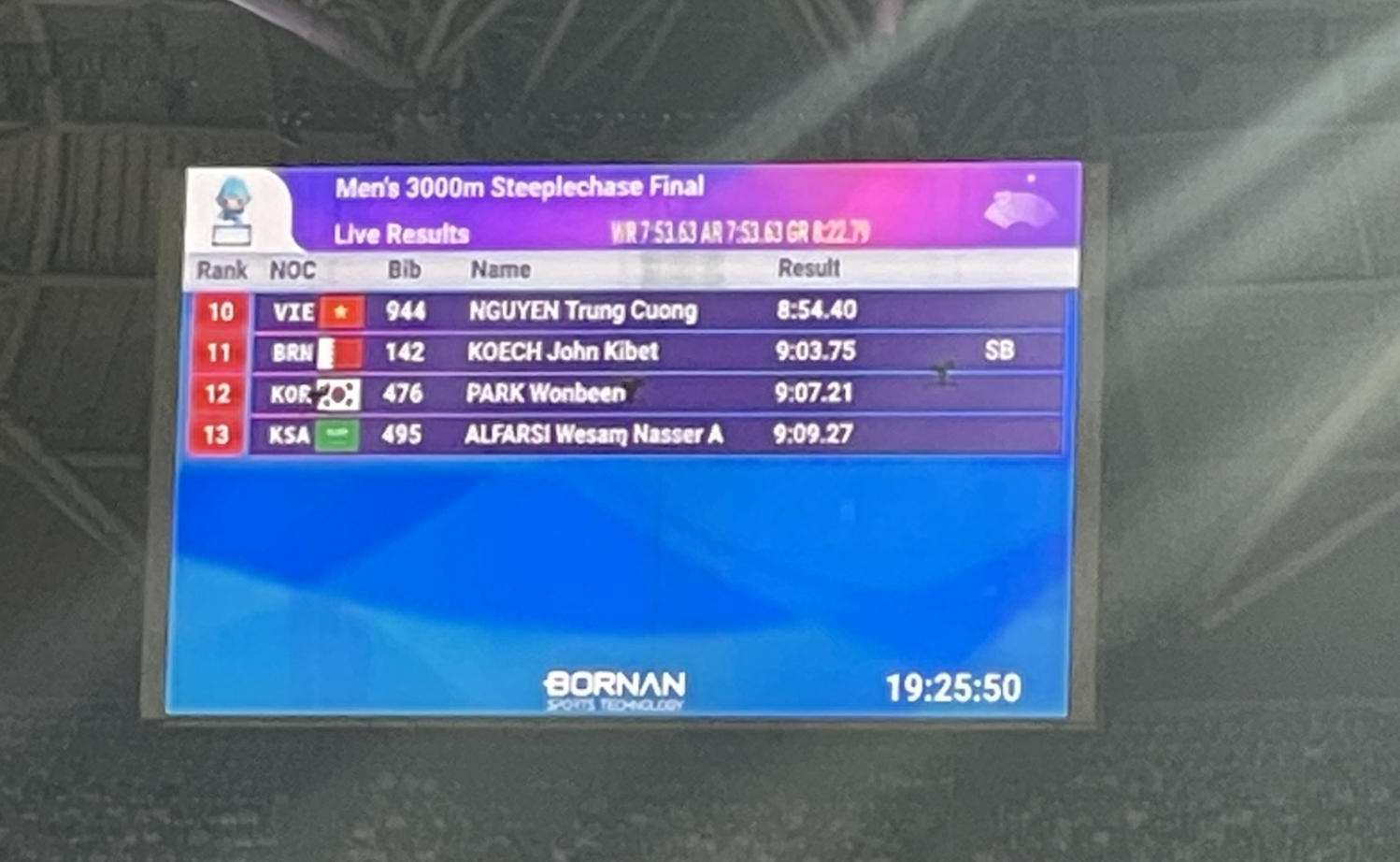 ASIAD 19 ng&agrave;y 1-10: Tuyển cờ tướng gi&agrave;nh HCB đồng đội nam nữ - Ảnh 6.