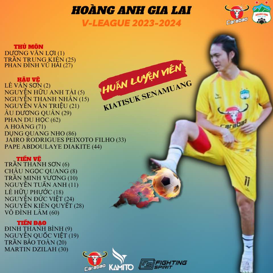 CLB Ho&agrave;ng Anh Gia Lai c&ocirc;ng bố danh s&aacute;ch thi đấu m&ugrave;a giải 2023-2024 - Ảnh 1.