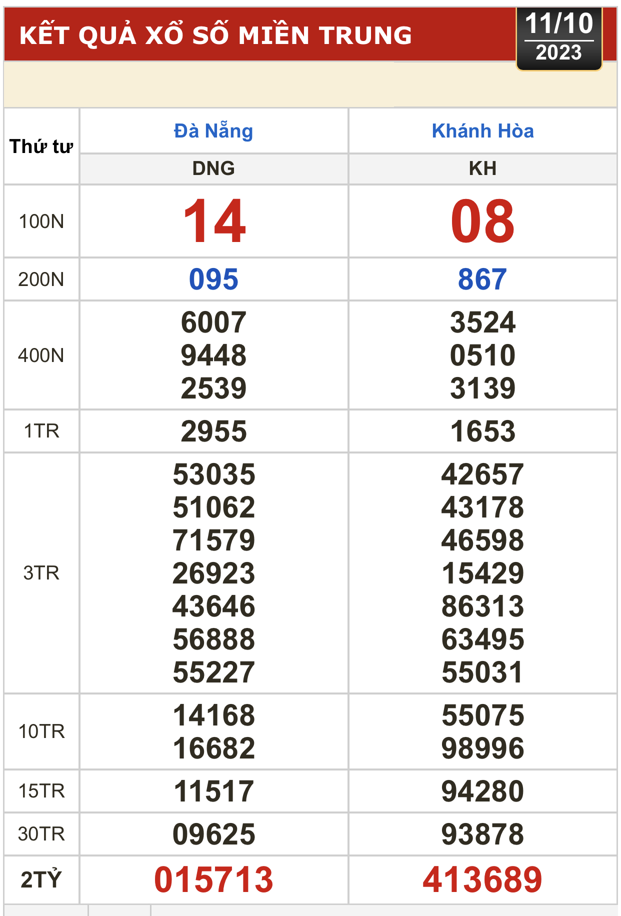 EBDEEE1C-72DB-42E9-83D8-8FF89E585603
