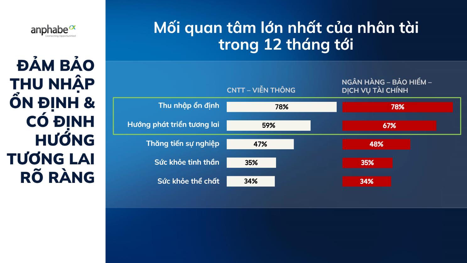 Người đi l&agrave;m mất niềm tin v&agrave;o doanh nghiệp sa thải lao động - Ảnh 4.