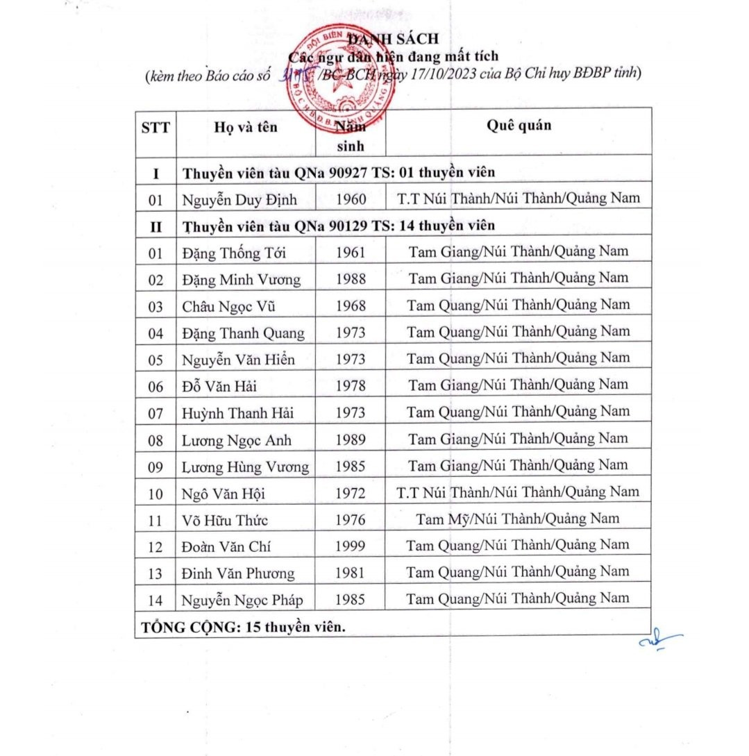 Chìm tàu 15 ngư dân Quảng Nam chết và mất tích: Đẫm nước mắt ngóng tin - Ảnh 2.