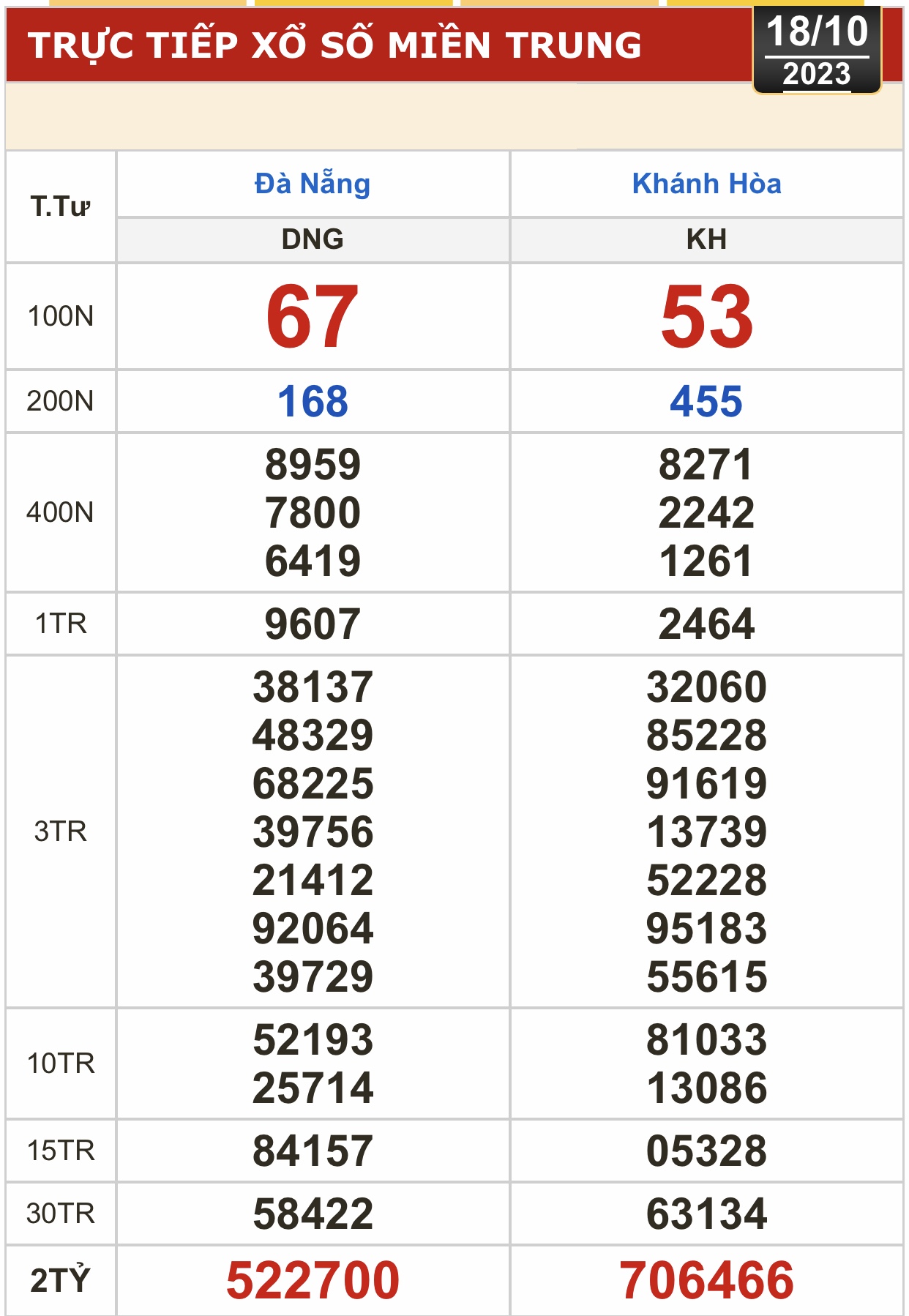 DADB6A3C-FAD5-4C91-8ACB-A033A830FFE9