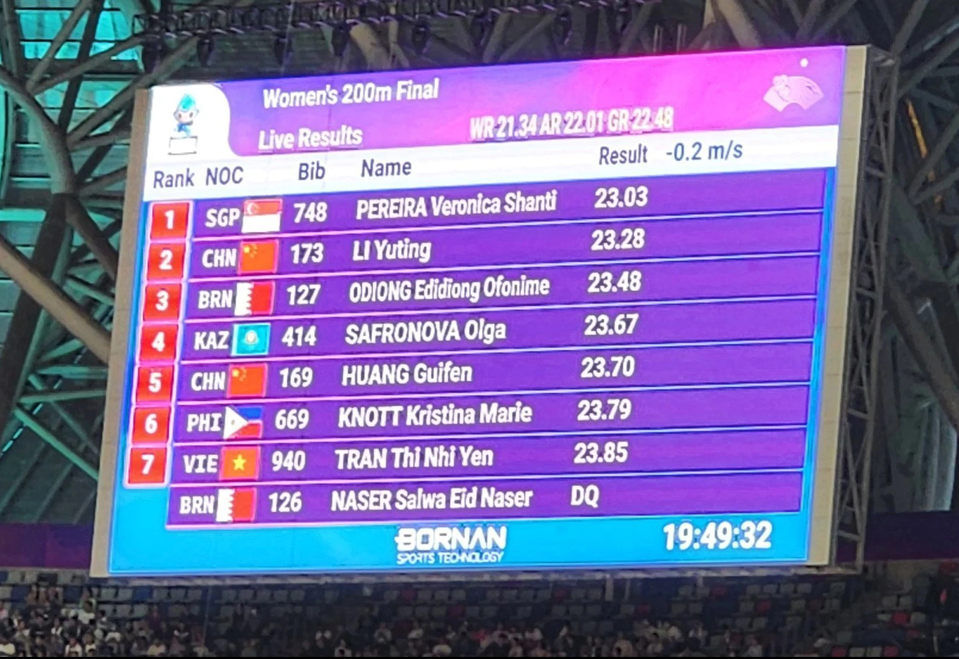 ASIAD 19 ngày 2-10: Nhà vô địch nhảy xa Bùi Thị Thu Thảo mất ngôi - Ảnh 4.