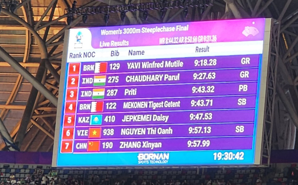 ASIAD 19 ngày 2-10: Nhà vô địch nhảy xa Bùi Thị Thu Thảo mất ngôi - Ảnh 10.