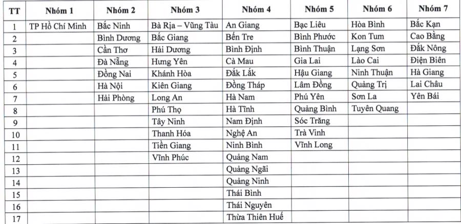 Đơn gi&aacute; về dịch vụ tư vấn, giới thiệu việc l&agrave;m hiện nay - Ảnh 2.