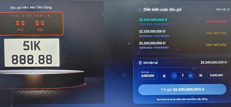 Đấu giá lại, biển số "siêu hot" 51K-888.88 giảm giá hơn một nửa