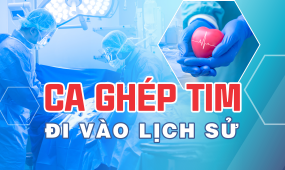 Ca ghép tim đi vào lịch sử