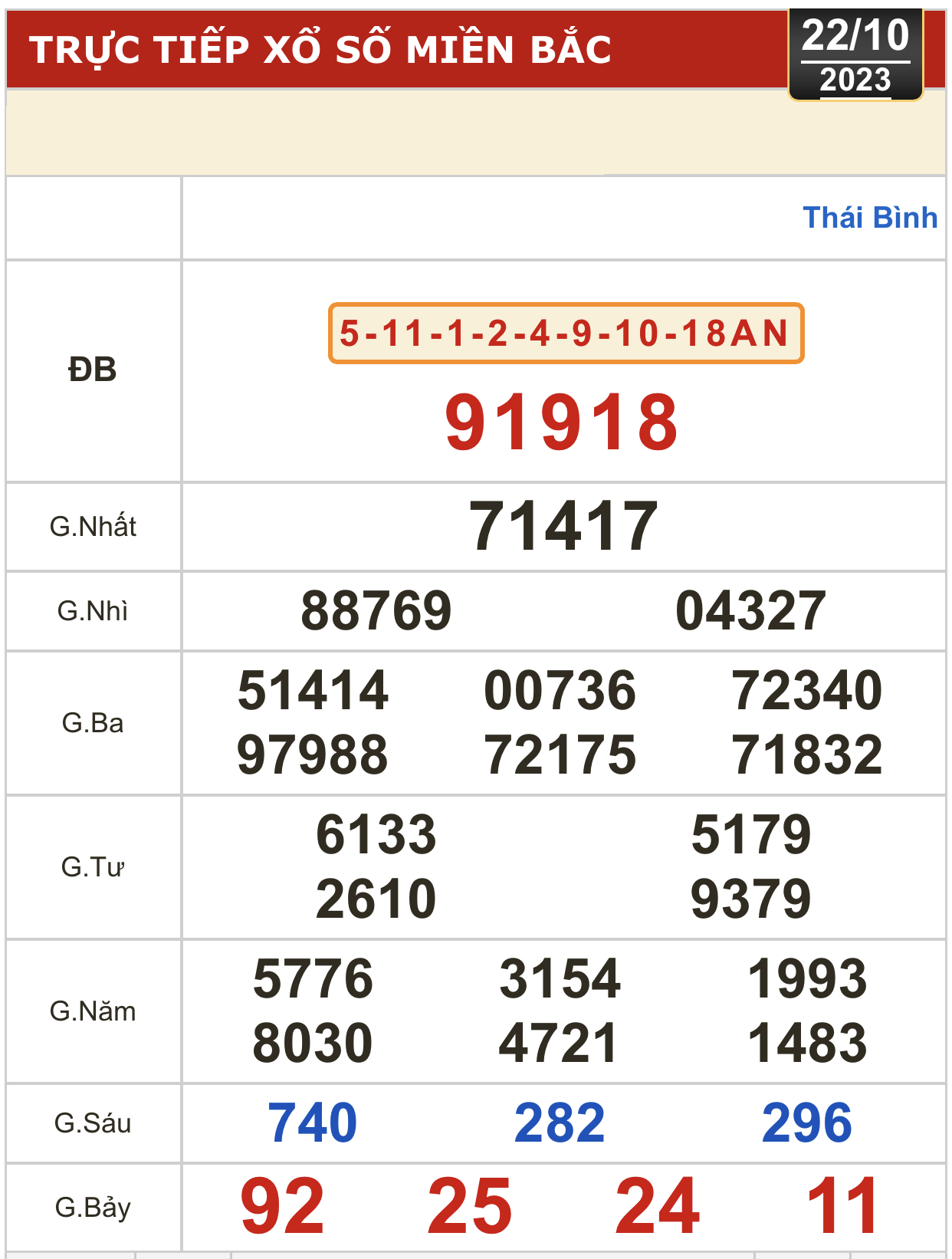 C2DB22C2-C7D1-4DF5-8146-CF1ACEB4E28A