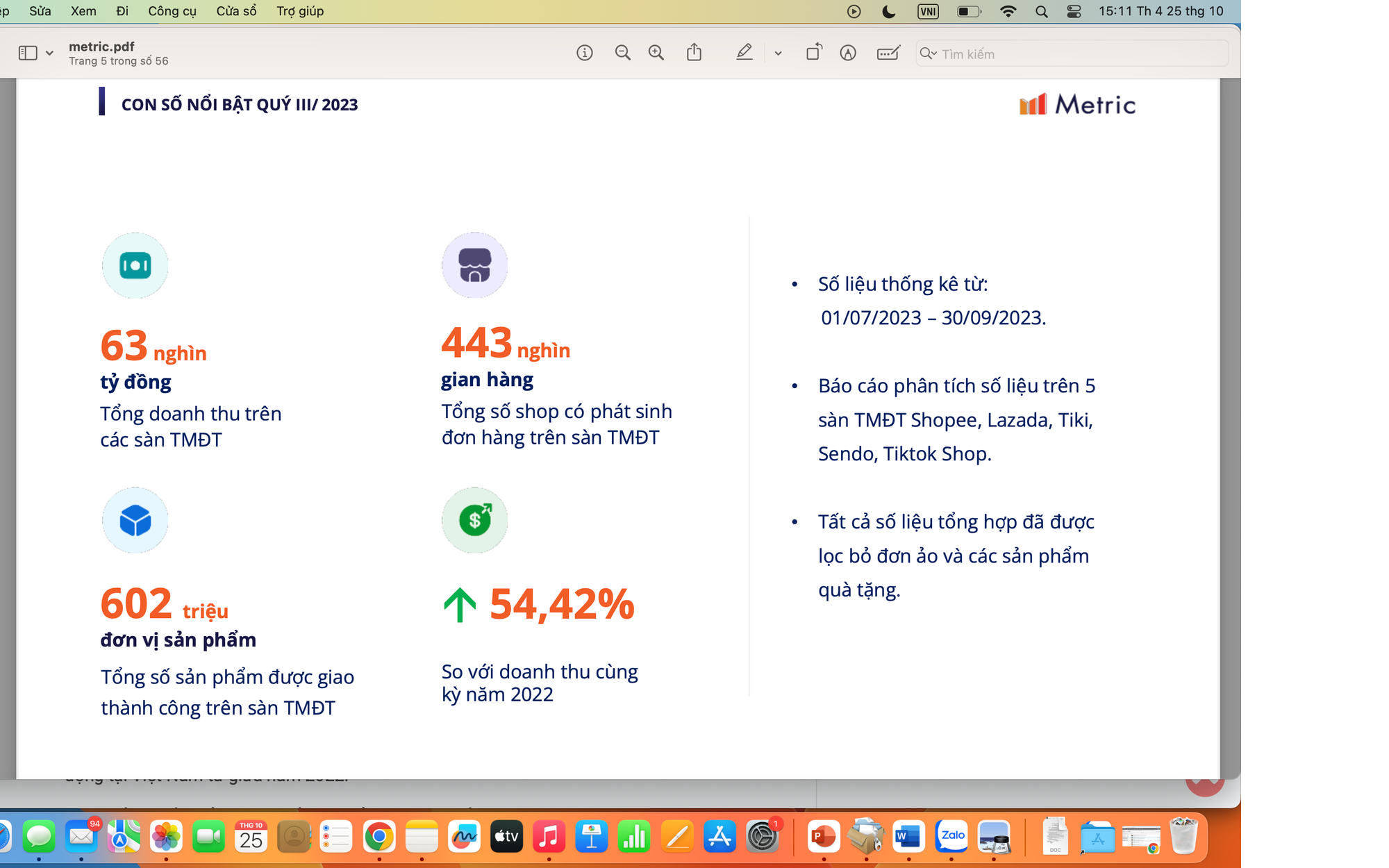 Shopee, Lazada, Tiki, Sendo v&agrave; Tiktok Shop đang l&agrave;m ăn ra sao tại Việt Nam? - Ảnh 1.