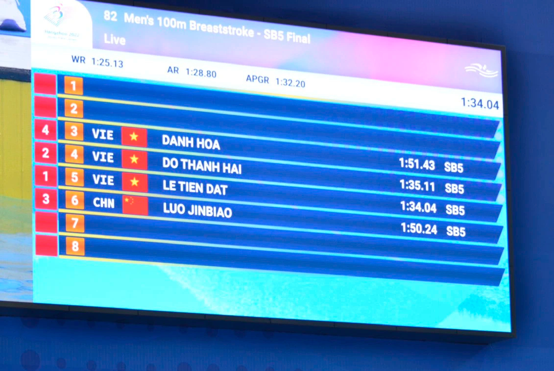 Việt Nam gi&agrave;nh HCV đầu ti&ecirc;n tại Asian Para Games 4 - Ảnh 2.