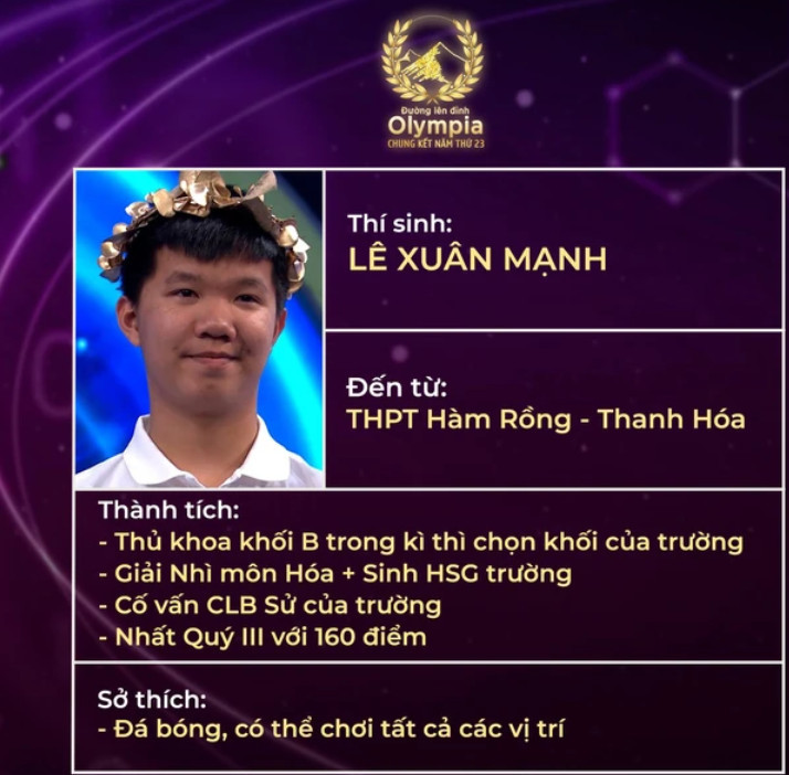 4 nh&agrave; leo n&uacute;i v&agrave;o chung kết Đường l&ecirc;n đỉnh Olympia 2023 c&oacute; th&agrave;nh t&iacute;ch khủng cỡ n&agrave;o? - Ảnh 4.