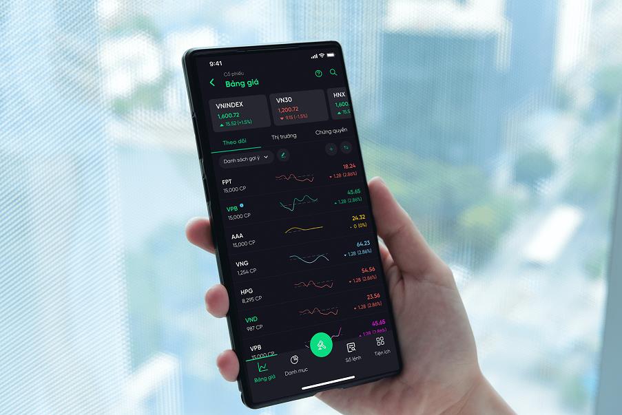 Chứng kho&aacute;n VPBank tặng chuyến du lịch Mỹ cho kh&aacute;ch h&agrave;ng - Ảnh 2.