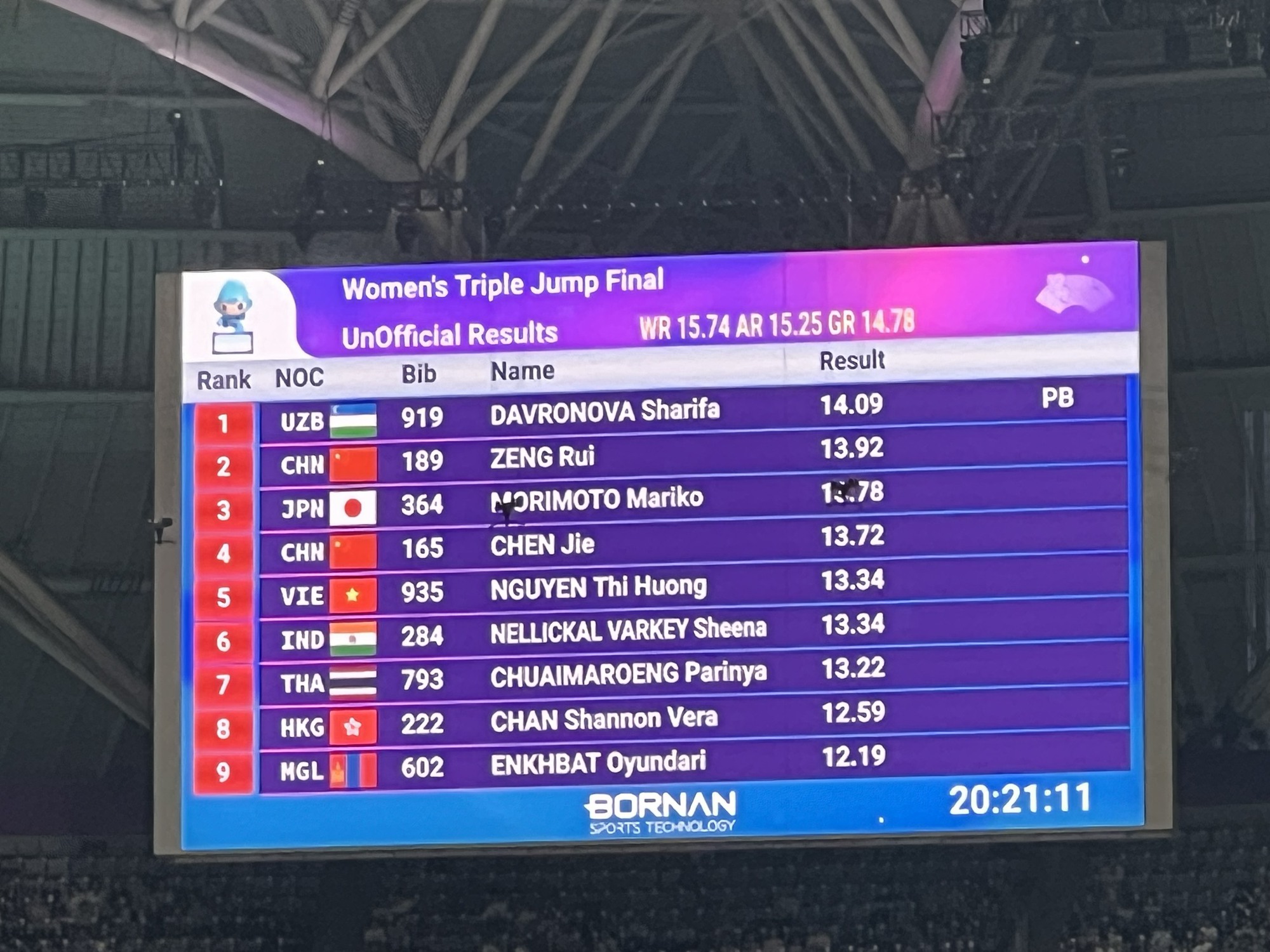ASIAD 19 ngày 4-10: Tuyển tiếp sức 4x400 m nữ xếp hạng 4, điền kinh trắng tay - Ảnh 1.