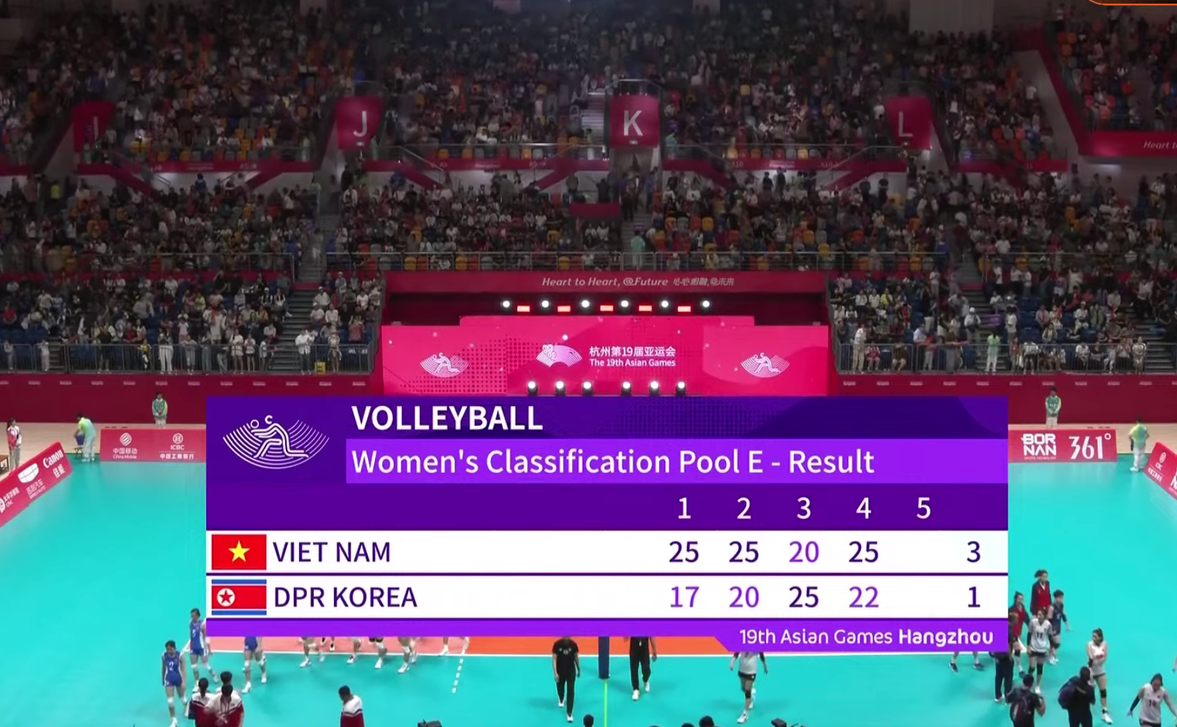 ASIAD 19 ngày 4-10: Tuyển tiếp sức 4x400 m nữ xếp hạng 4, điền kinh trắng tay - Ảnh 11.