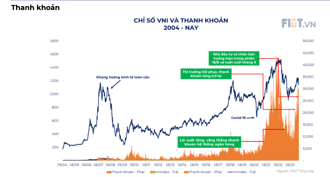 Người d&acirc;n vẫn ồ ạt mở mới t&agrave;i khoản chứng kho&aacute;n - Ảnh 2.