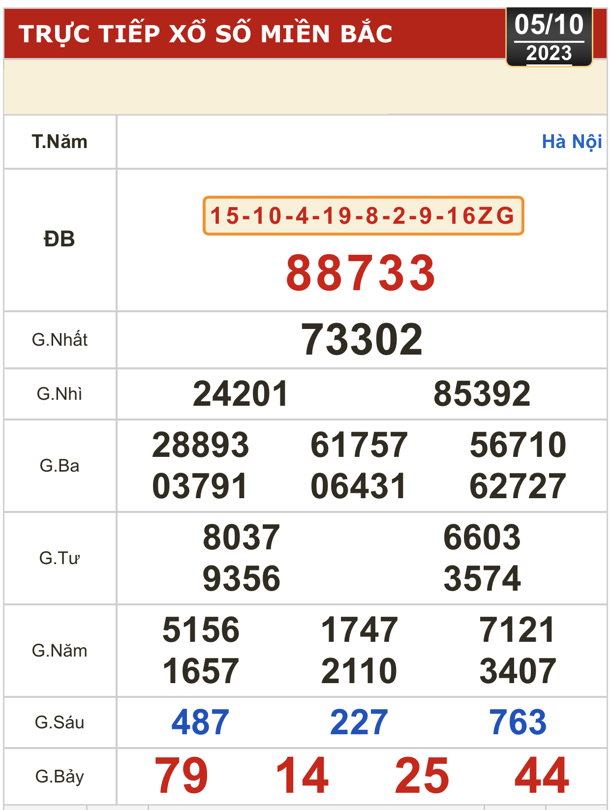 AF9CFE92-6A4E-4767-882B-6112FC0892B3