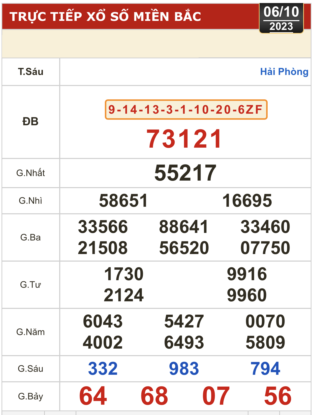 83426E5B-C6E2-414E-A015-6D2A34BD1D8D