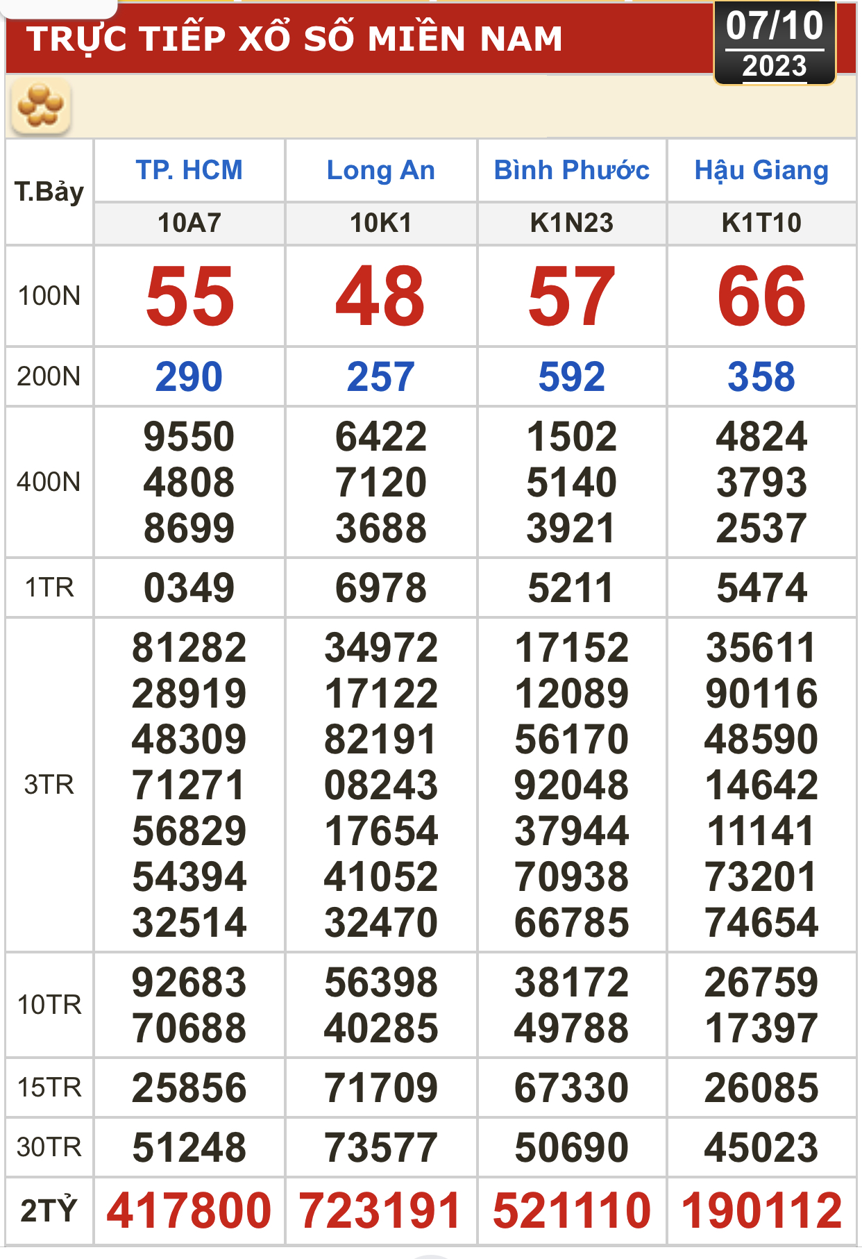 BC291B6B-A2C9-4DB0-9F05-26F1F34F7ACD